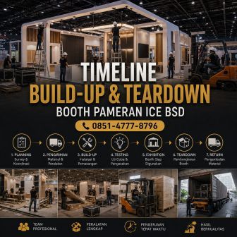 Timeline build-up dan teardown booth pameran di ICE BSD dengan proses instalasi exhibition profesional.